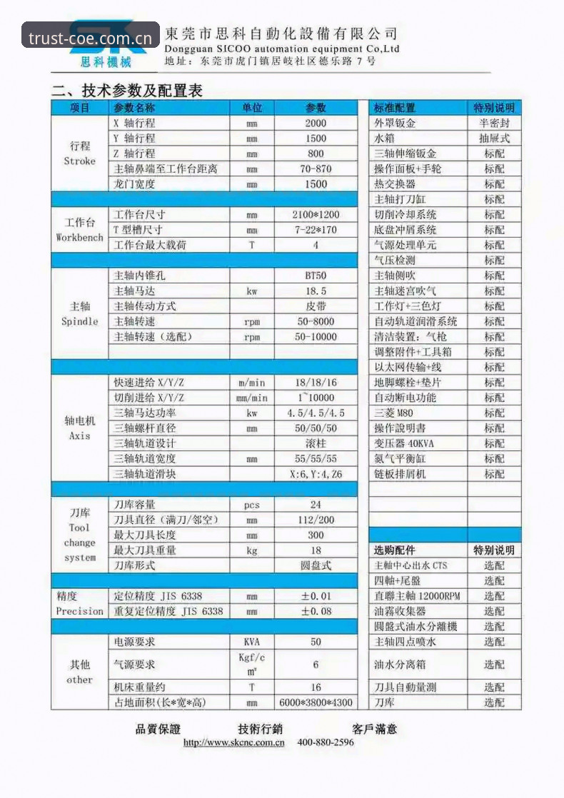 中欧全站功能指南详解：核心特性与使用说明