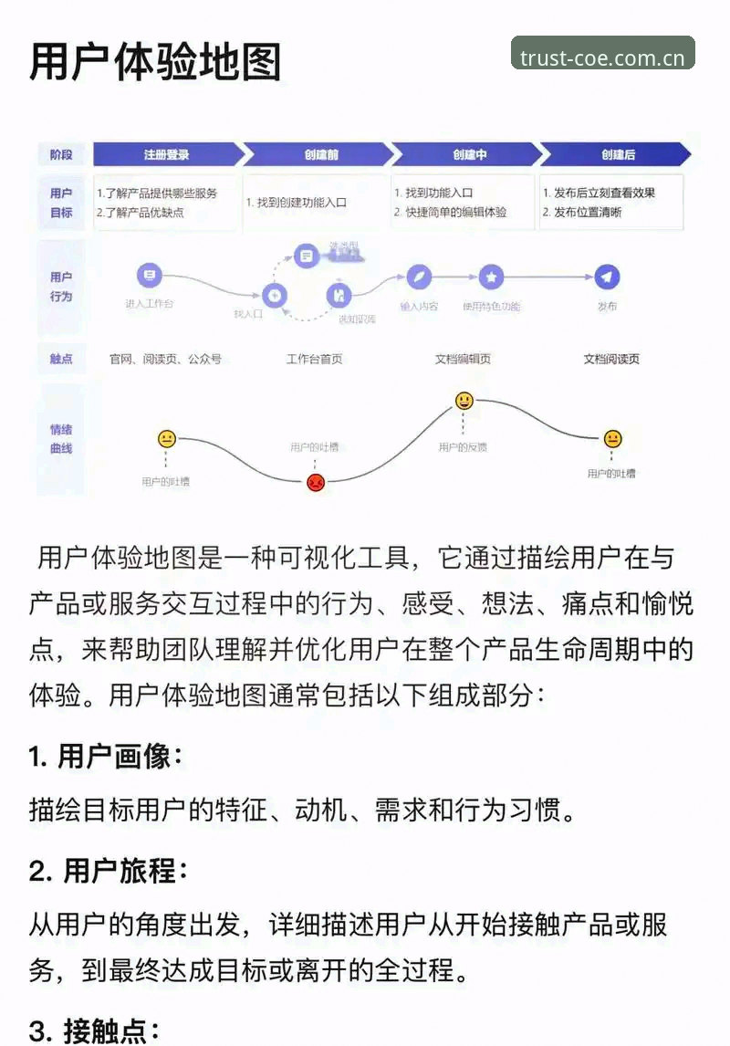 COE官方平台安卓版 深度揭秘COE官方平台安卓版:一个老用户的真实体验与实用技巧
